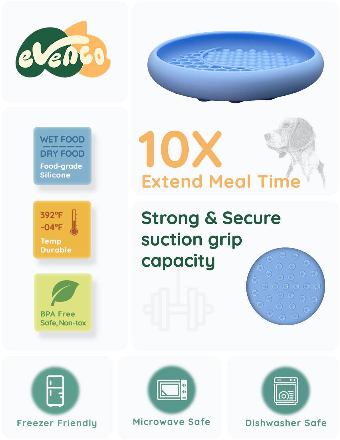 Evenco Lick Mat for Dogs, Silicone Slow Feeder Licking Mat with Non-Slip Suction Cups, Freeze-Friendly Lick Bowl for Enrichment Play, Anxiety Relief & Keeps Busy (8.0" x 1.4" Light Blue)