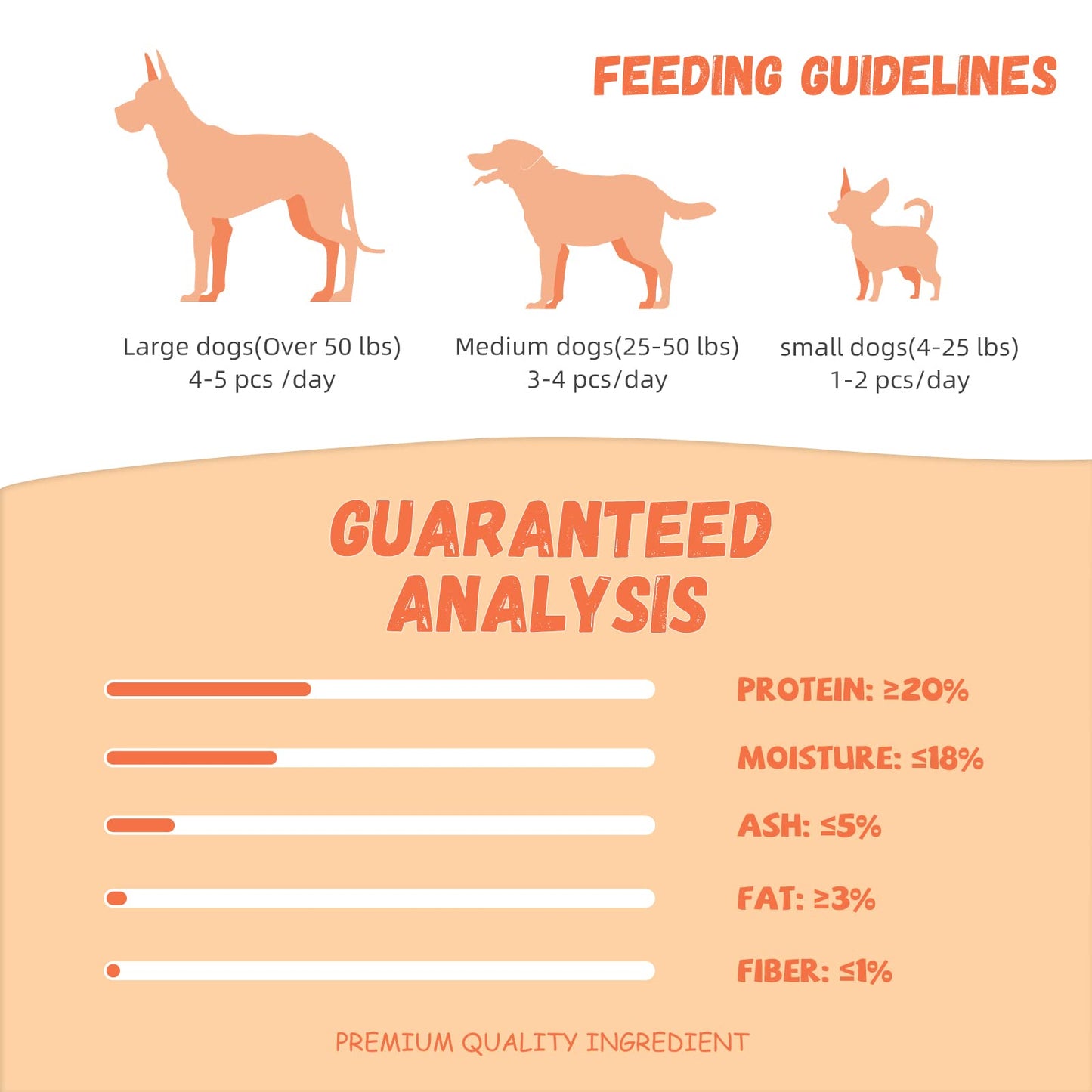 Pawmate Dog Treats Pumpkin Biscuits Chicken Wrapped, Healthy Chewy Snacks High Fiber Low Fat, Training Treats for Small Medium Large Dogs, 10.6 oz