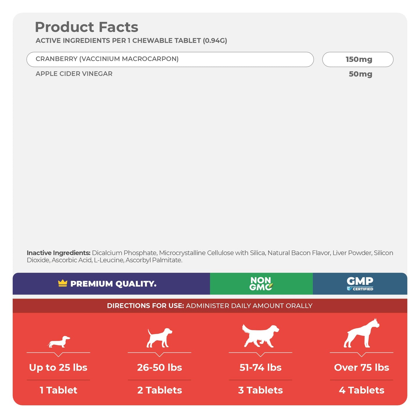 Cranberry & Fish Oil for Dogs Bundle - Skin and Coat & Urinary Tract Support Combo