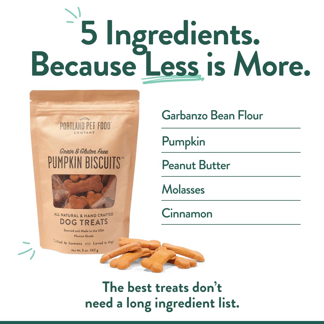 Portland Pet Food Company Pumpkin Dog Treats Healthy Biscuits for Small Medium & Large Dogs - Grain-Free, Human-Grade, All Natural Cookies, Snacks & Puppy Training Treats - Made in The USA - 5 oz
