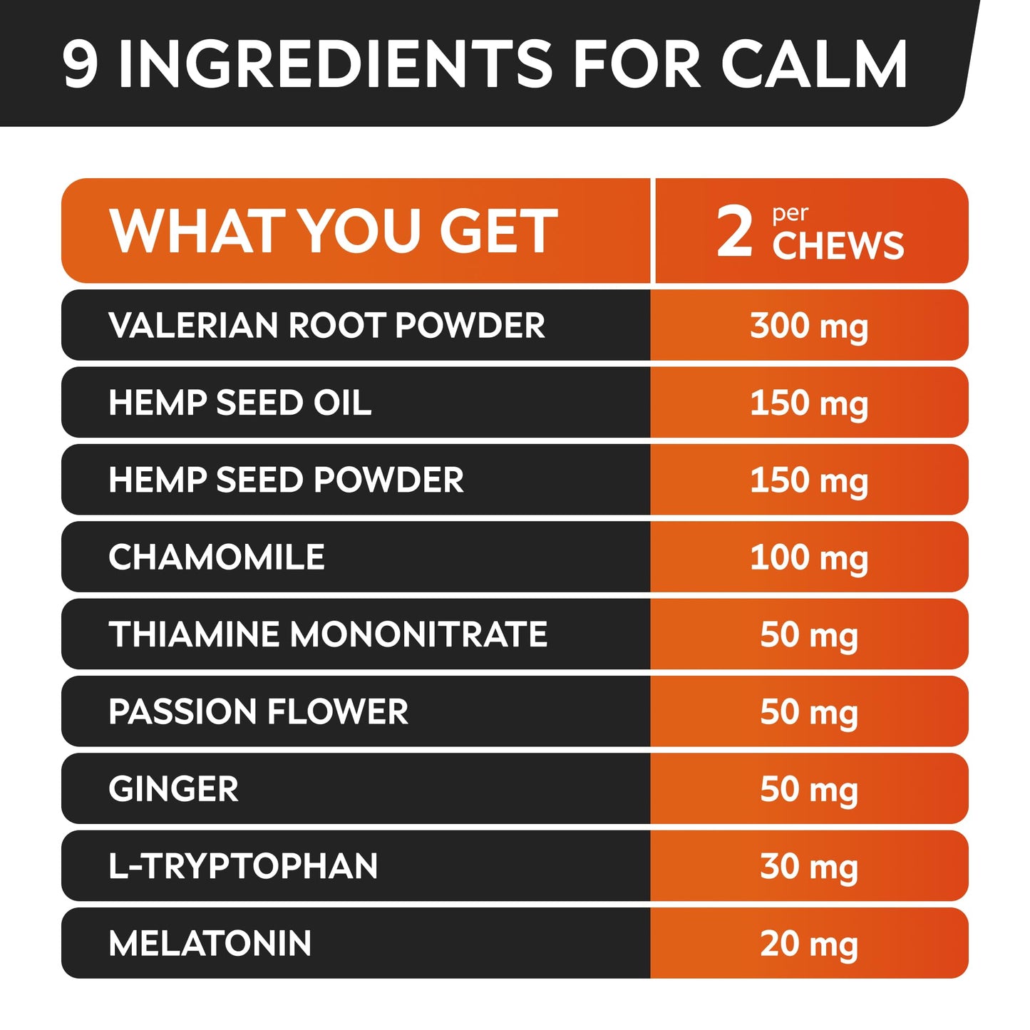 Hemp Calming + Hemp Glucosamine Chews for Dogs Bundle - Anxiety + Joint Pain Relief - Hemp Oil + Omega 3, Chondroitin, MSM - Dog Training & Behavior Aid + Hip & Joint Care - 240 Chews - US Made