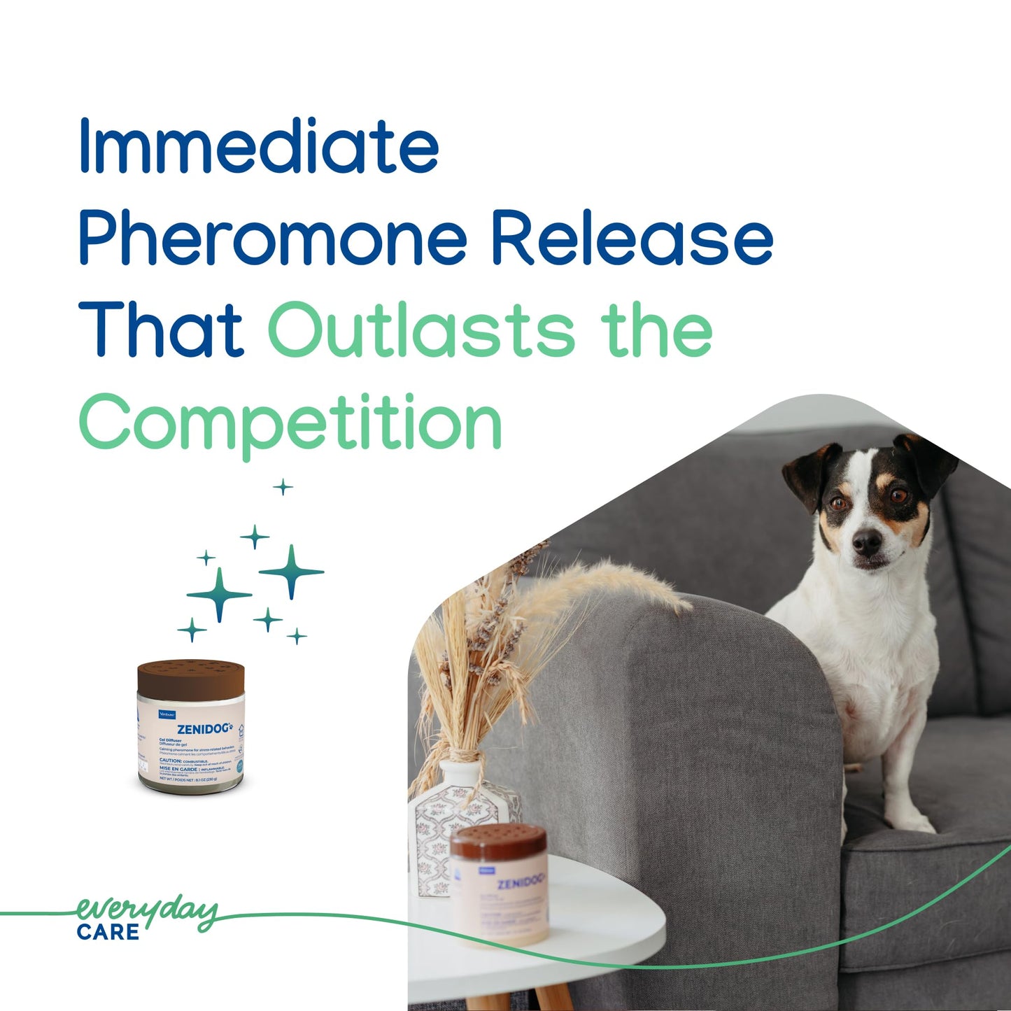ZENIDOG Gel Diffuser - Dog Calming Pheromone Diffuser for Stress Relief No Electricity Required and Lasts up to 2 Months by Virbac