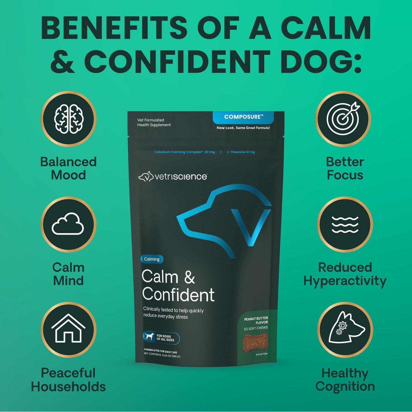 VetriScience Calm & Confident Chews, Composure Clinically Tested Anxiety and Calming Chews for Dogs, Reduce Stress, Ideal for Thunderstorms, Fireworks and Travel, Peanut Butter, 60 Count