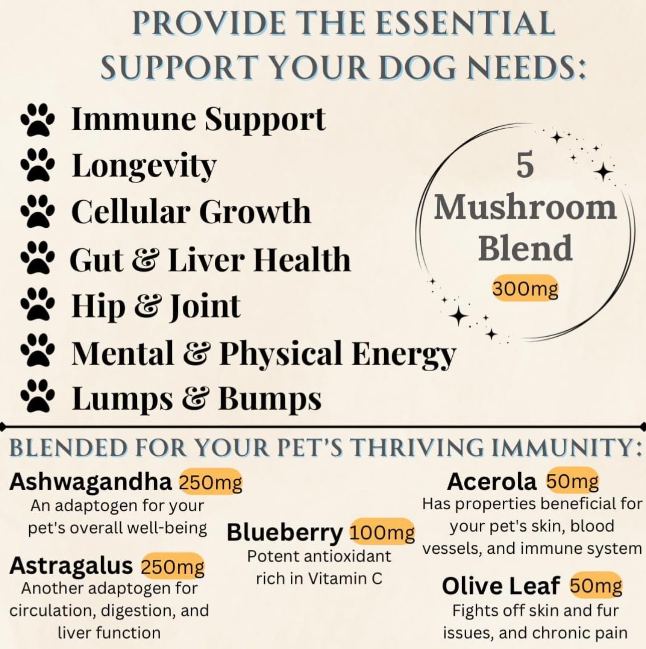 Dogs Immune Support Mushroom Supplement - Supports Longevity, Cognition, Joint, Cellular & Gut Health - All Natural Organic, GrainFree - Aid for Lumps and Bumps, Chicken Flavor - 90 Chews