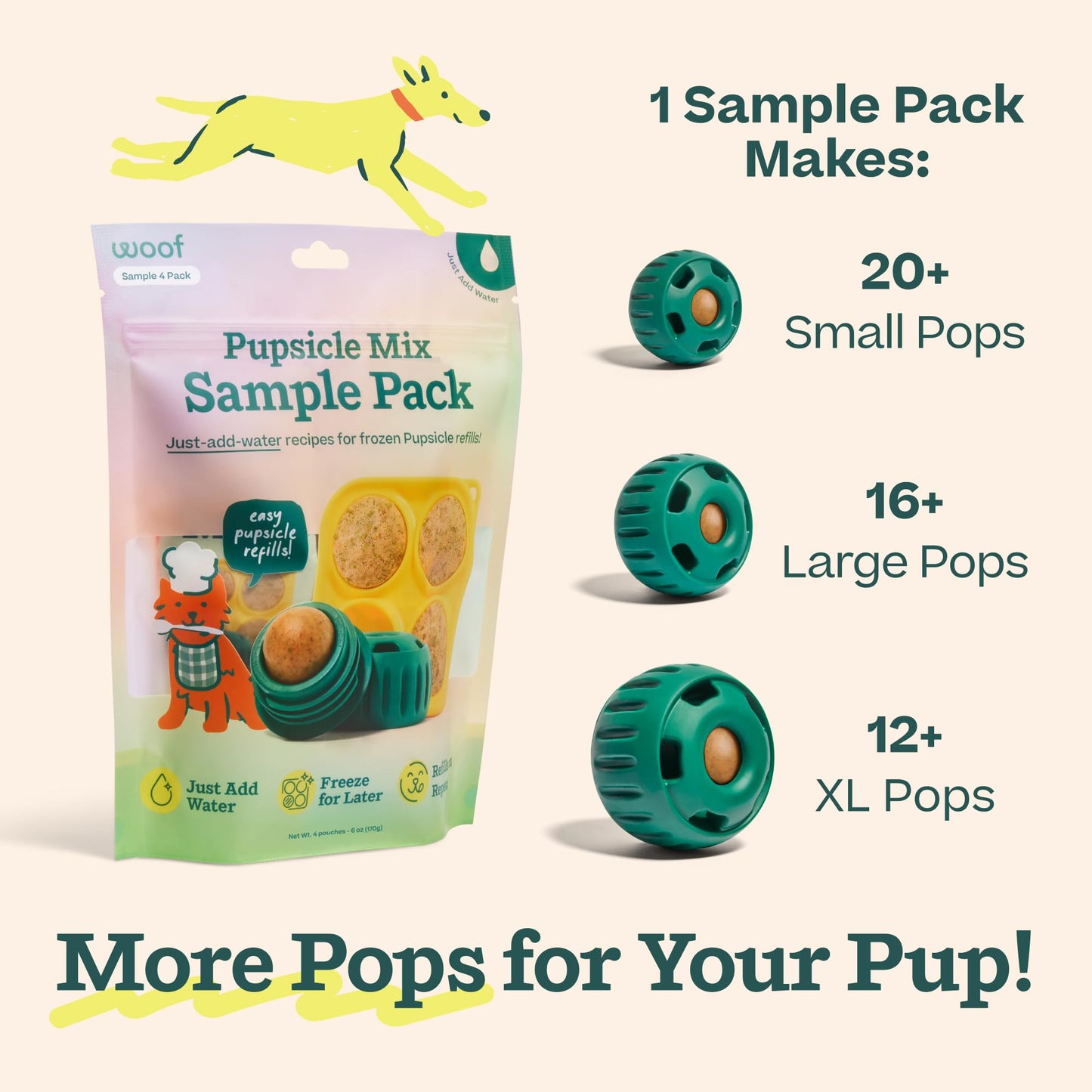 WOOF Pupsicle Mix Sample Pack - Easy-to-Make DIY Pupsicle Refills - Delicious Mix for The Pupsicle Interactive Dog Toy - with Bacon & Cheese, Calming, Balanced Belly, and Dental Mix - 4 Pack Sampler