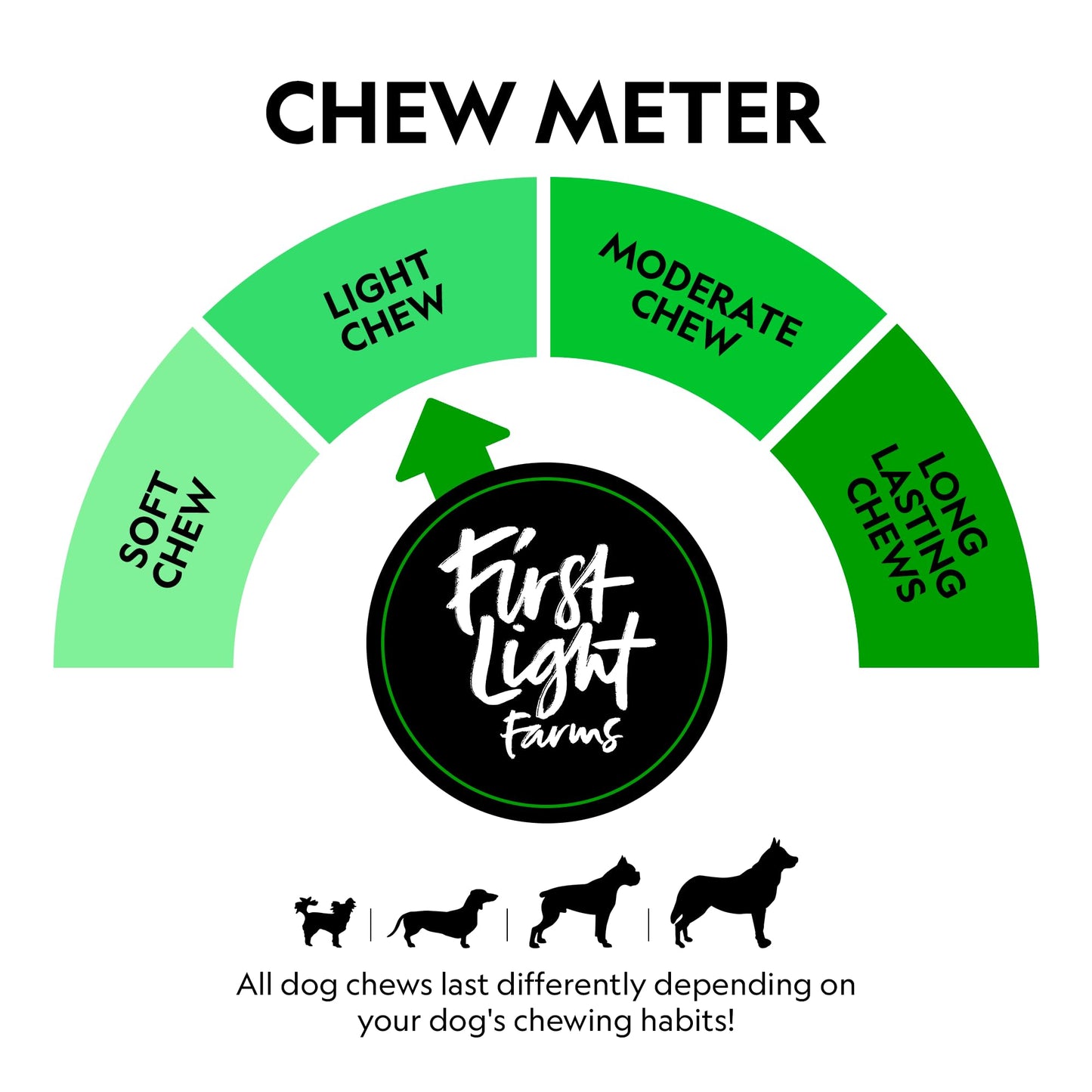First Light Farms Wagyu Beef Esophagus Dog Treats | Gullet Sticks for Dogs | Esophagus Jerky Treats | All Natural Weasand Chews, 4-5 Count | Healthy Treats for Teeth, Mental Stimulation, Joint Support