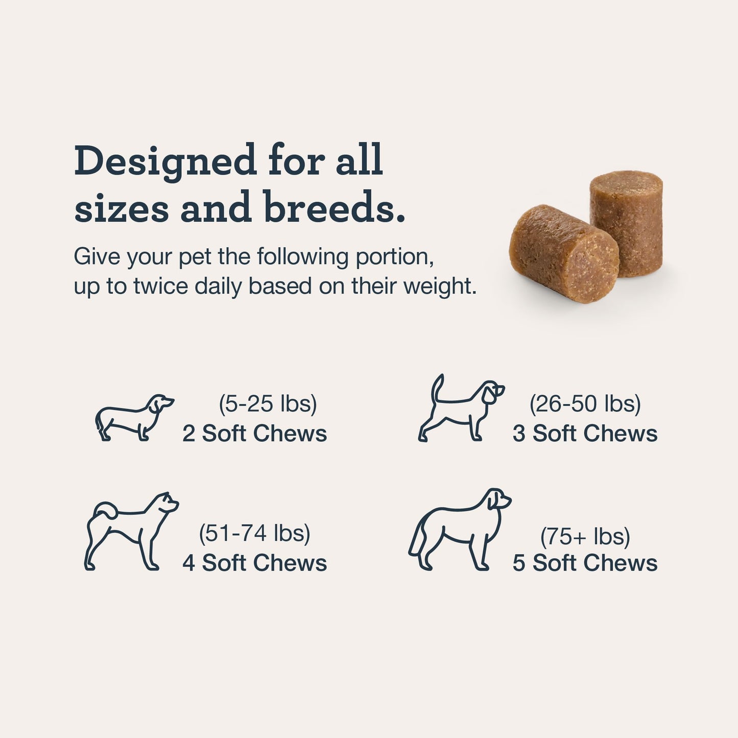 Kradle Calming Chews for Dogs - Anxiety and Stress Support - L-Theanine Ashwagandha GABA - Calming Supplement for Relaxation and Stress - Chicken Flavor- 150 Non-Drowsy Chews