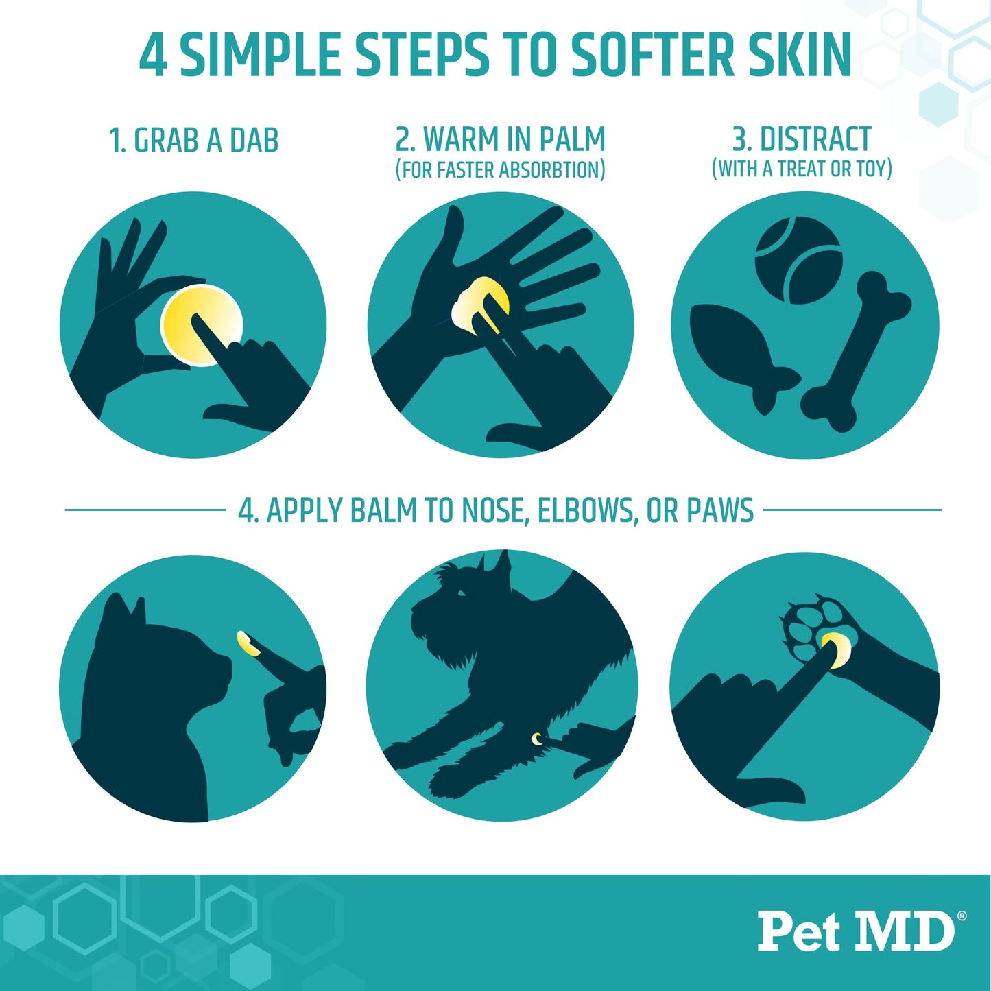 Pet MD Soothing Balm - Cat & Dog Paw Pad Balm - Elbow and Dog Nose Balm for Dry Nose - with Shea Butter, Beeswax, and Coconut Oil for Dogs - Fragrance Free and Safe to Lick - Made in USA