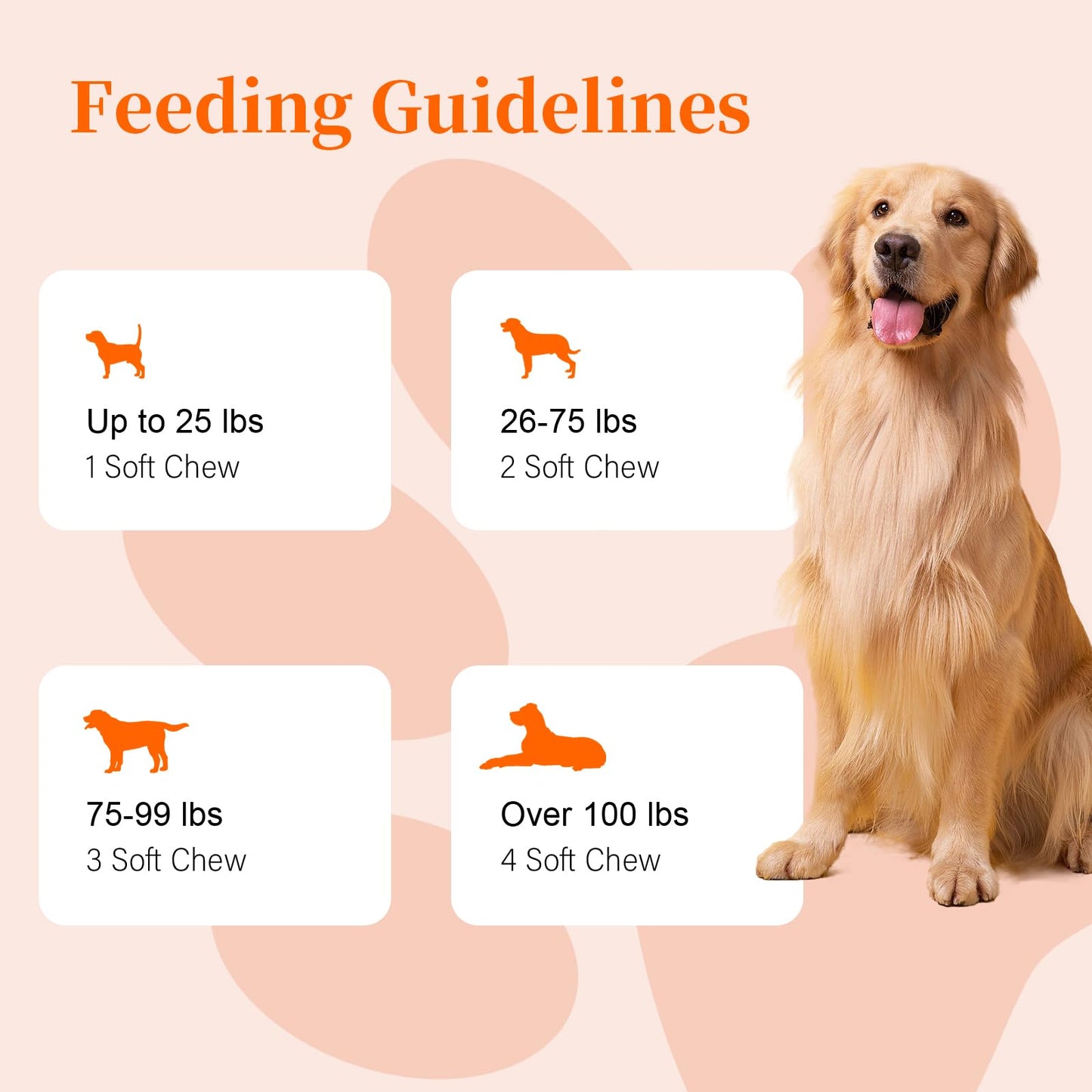 Hip and Joint Supplement Dogs with Glucasamine for Dogs, Hip Pain Relief for Small, Medium and Large Breed, Hip and Joint Chews for Dog MSM, Chondroitin 90 Count, Chicken Flavor