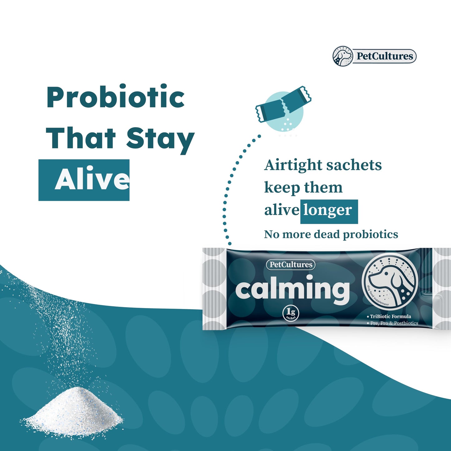 PetCultures Calming Synbiotic Formula - with L-Theanine, L-Tryptophan, Probiotics, and B-Vitamins in 30 Packs