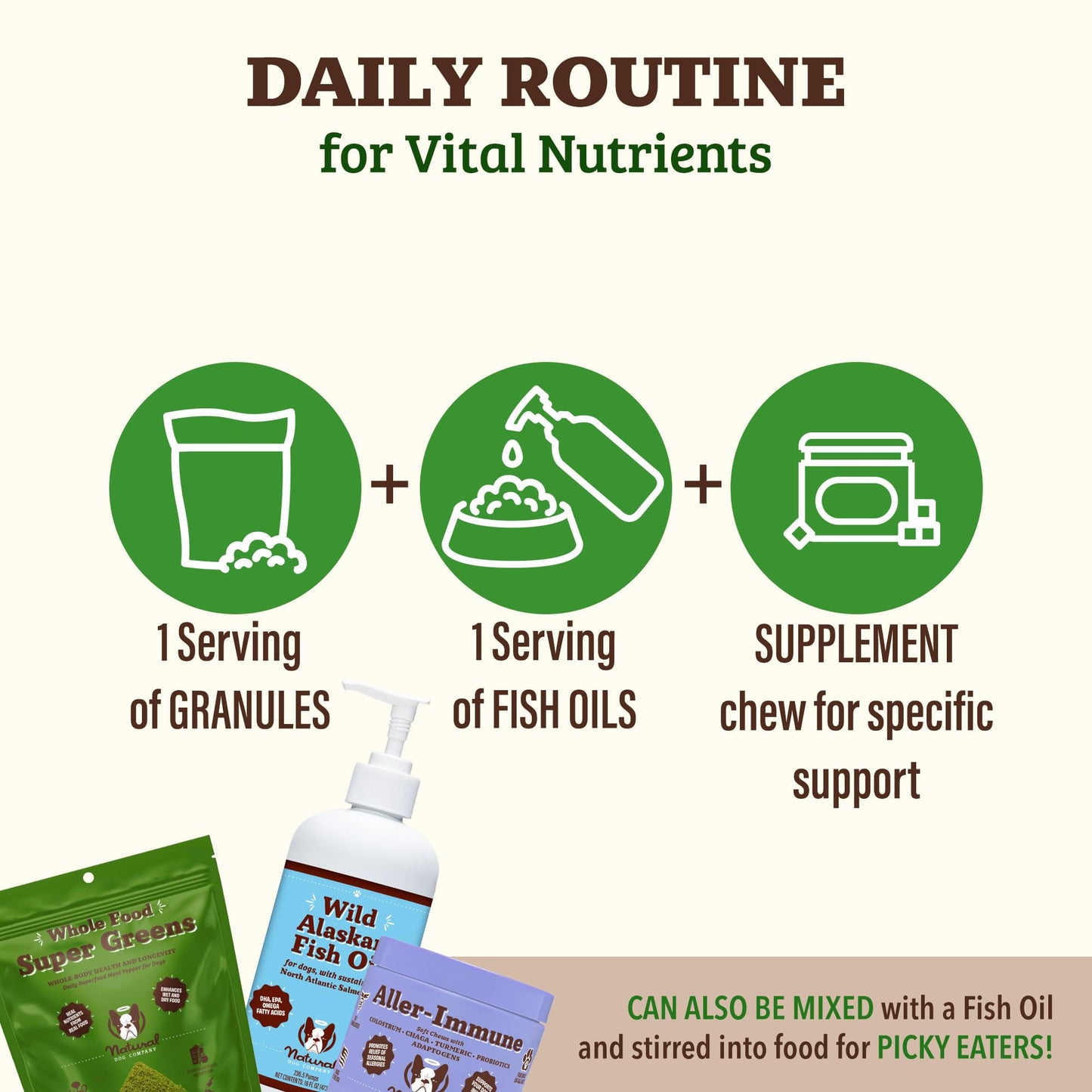 Natural Dog Company Dog Super Greens Food Topper, Dog Multivitamin Powder Vitamins & Supplements, Boost Immunity & Digestion, Wellness Nutrient-Rich Food Seasoning Meal Topper, 8 oz