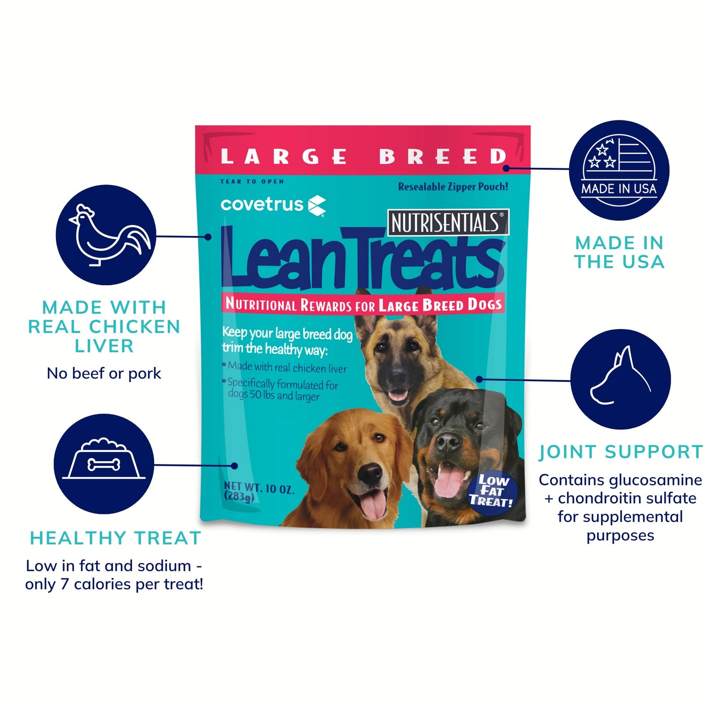 Butler Lean Treats Nutritional Rewards For Large Dogs (1 Pack), 10 Oz/Large
