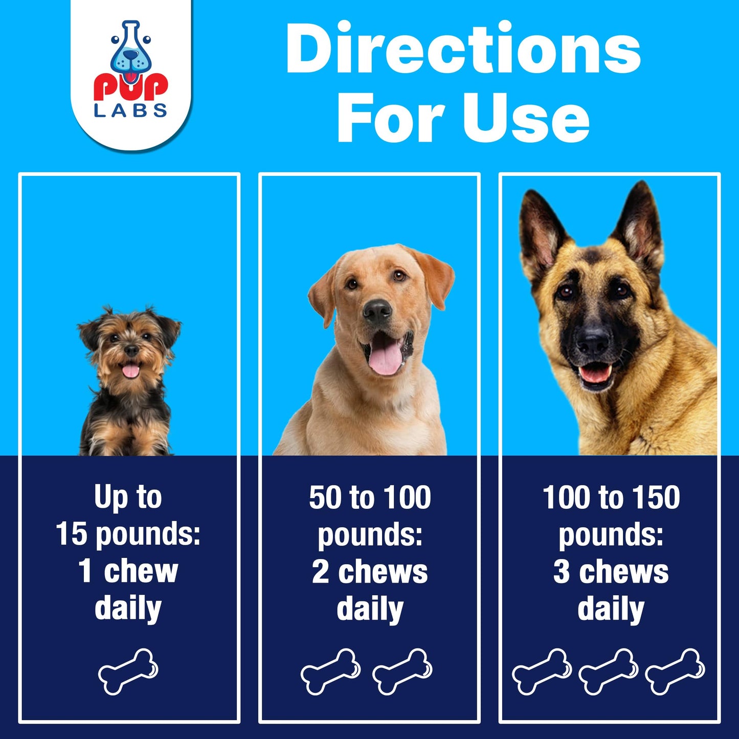 Pup Labs Fresh Breathies, All-Natural Dental Chews for Dogs, Dog Breath Treatment That Supports Gut Health and Immune System, Dog Teeth Cleaning Chews, Dental Treats for Dogs Made in The USA, 30 Count