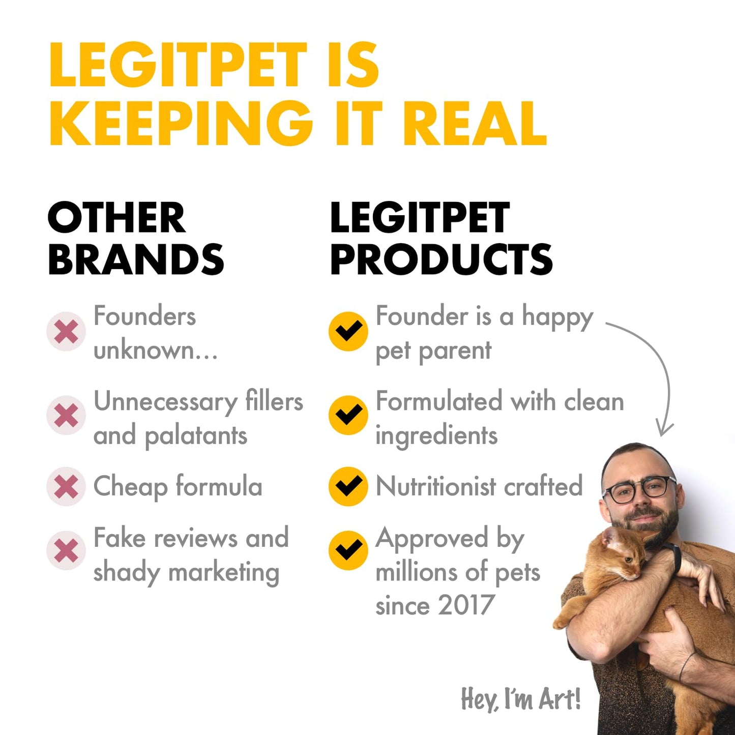 LEGITPET Oatmeal Dog Shampoo & Conditioner Itch & Allergy Relief with Honey & Aloe Hypoallergenic Gentle Calming Formula for Sensitive Skin & Dandruff Safe for Puppies Best for All Breeds 2 x 16oz
