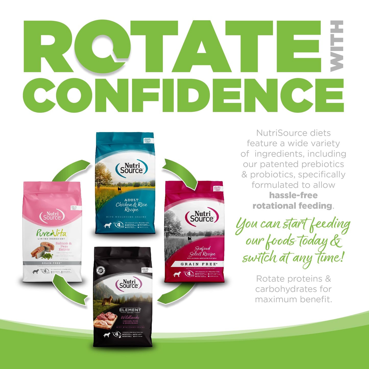 NutriSource Weight Management Dry Dog Food, Chicken and Chicken Meal, 4LB