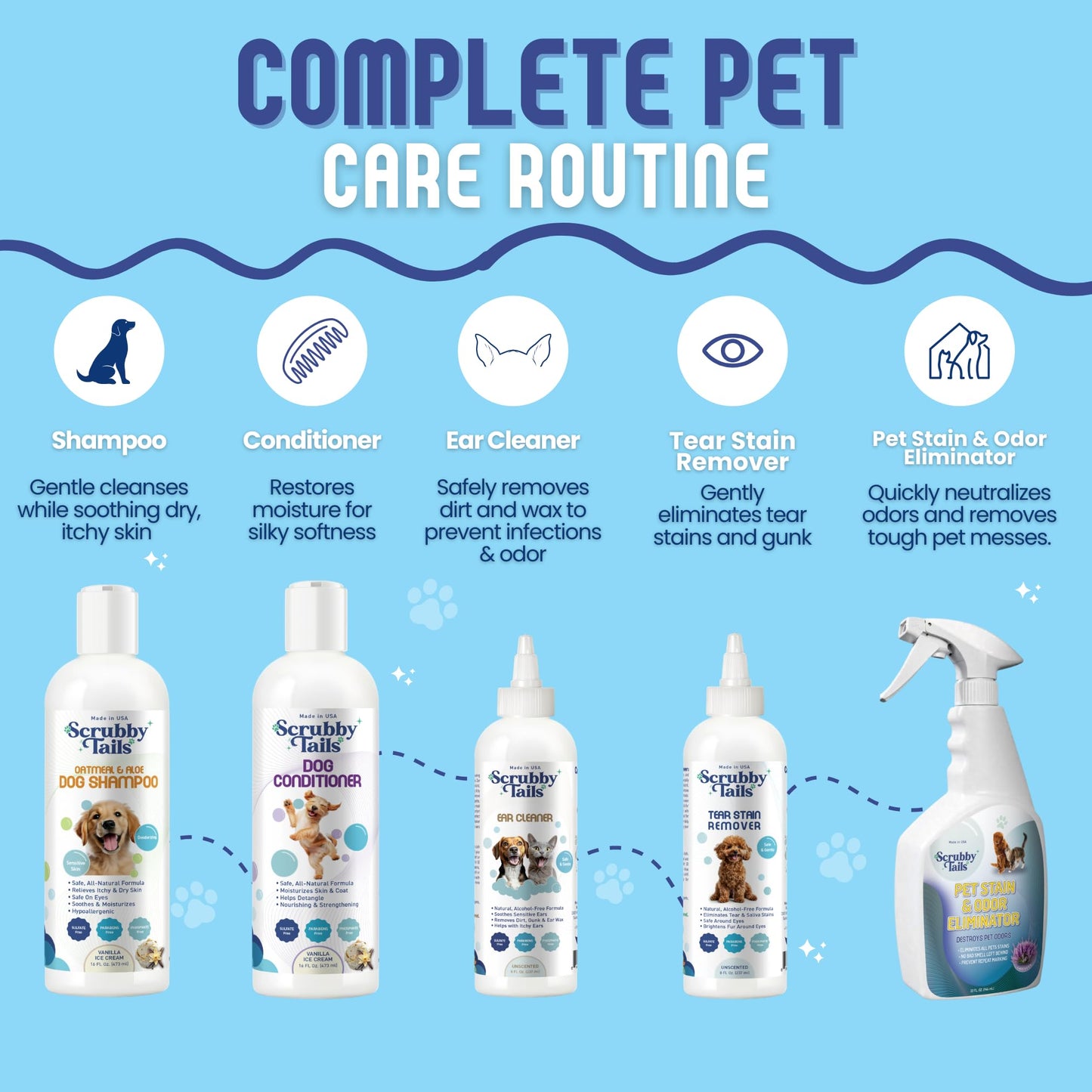 Scrubby Tails Organic Dog Shampoo - Puppy Oatmeal Shampoo for Itchy Skin Relief - Hypoallergenic for Sensitive Skin, for Groomers & Professionals, Made in USA, 1 Gallon (Unscented)