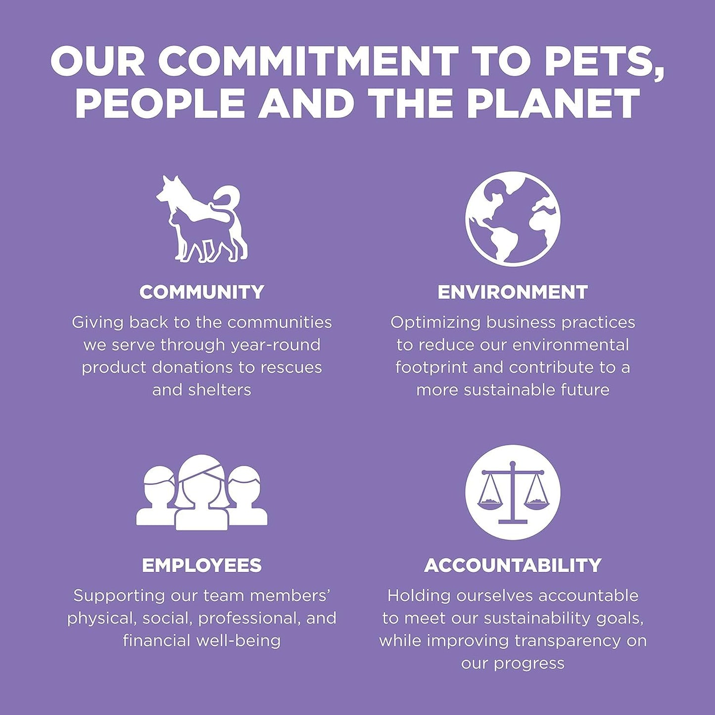 Go! Solutions Carnivore, Grain-Free, Protein Rich Dry Dog Food, Chicken, Turkey and Duck Senior Recipe, 3.5 lb Bag