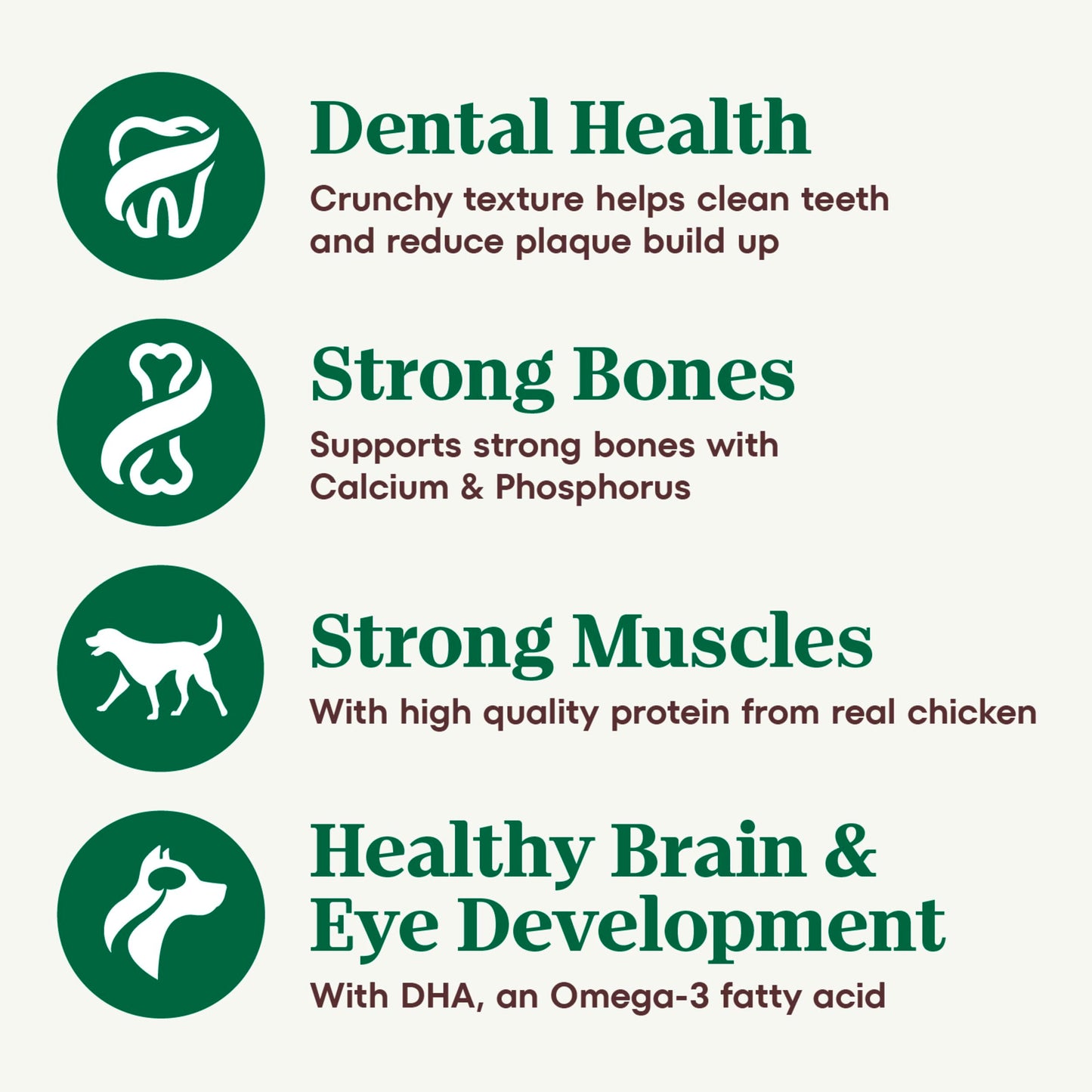 Nutro Natural Choice Puppy Dry Dog Food, Chicken and Brown Rice Recipe, 5 lbs.