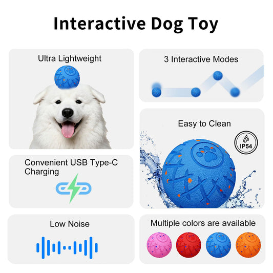 hipibbo Interactive Dog Ball Dog Toys - Automatic Moving and Rolling Dogs Toy for Medium Large Dogs, Motion-Activated Dog Stimulation Toy for Boredom Relief to Keep Them Busy, Waterproof (Blue)