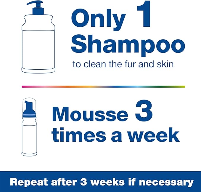 DOUXO® S3 PYO Combo Set | DOUXO S3 PYO Shampoo (6.7 oz) & DOUXO® S3 PYO Mousse (5.1 oz)