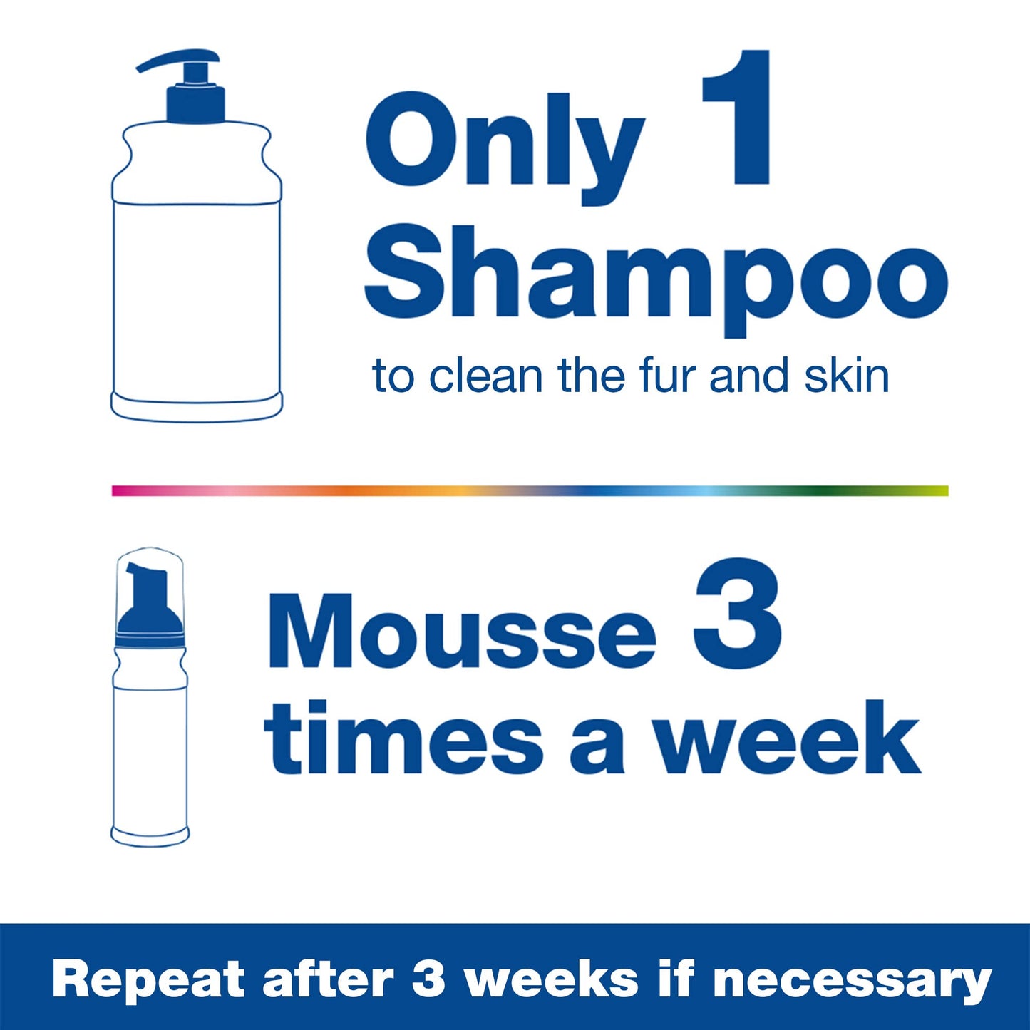 Douxo S3 Calm Mousse, Contains 0.75% Ophytrium, Soothing, For Itchy, Irritated or Allergic Skin, For Dogs and Cats, 5.1 fl. oz. (150mL)