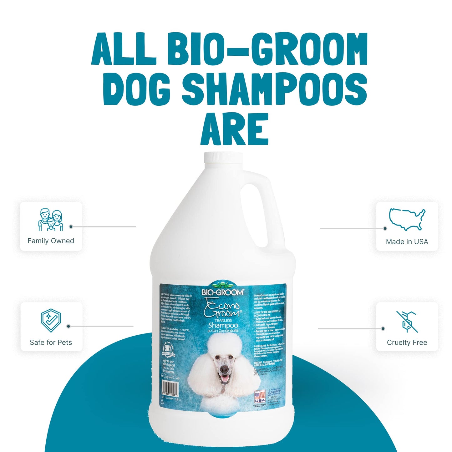 Bio-Groom Econo-Groom Tearless Dog Shampoo Concentrate - Cat & Dog Bathing Supplies, Puppy Shampoo for Gentle Skin, Cruelty-Free, Made in USA, Hypoallergenic, Tear-Free Dog Products - 1 Gallon