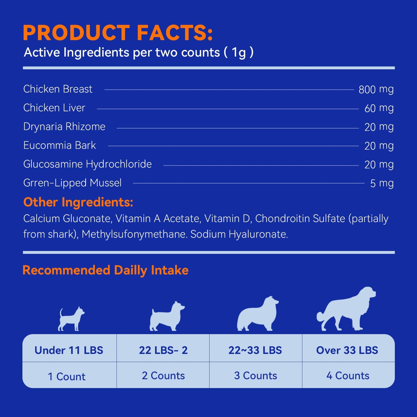 Pointail Dog Joint Supplement Large Breed, Glucosamine for Dogs Chondroitin, MSM, Green-Lipped Mussel Hip & Joint Care Dog Pain Relief Anti Inflammatory, Senior Cartilage Bone Health Mobility Chew