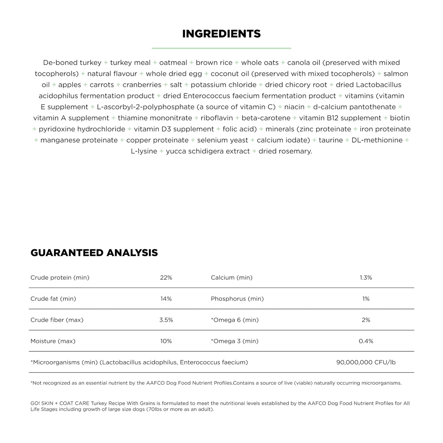 Go! Solutions Skin + Coat Care, Dry Dog Food, Turkey Recipe with Grains, 22 lb Bag