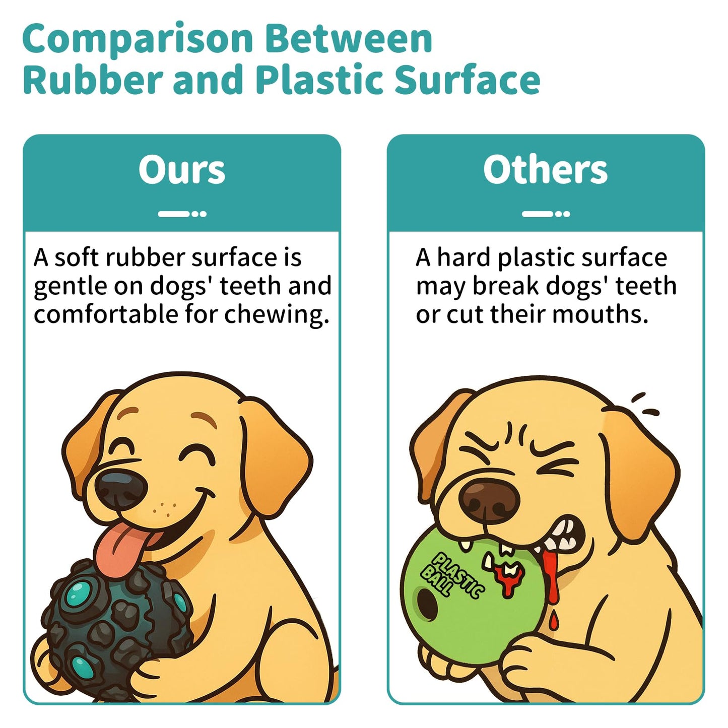 Dog Ball for Aggressive Chewers - Interactive Dog Toy Balls Fun Squeaky Sound to Keep Them Busy, Durable for Small Medium Large Breeds, Rubber Pet Chew Toys, As Seen on TV, Black & Lake Blue