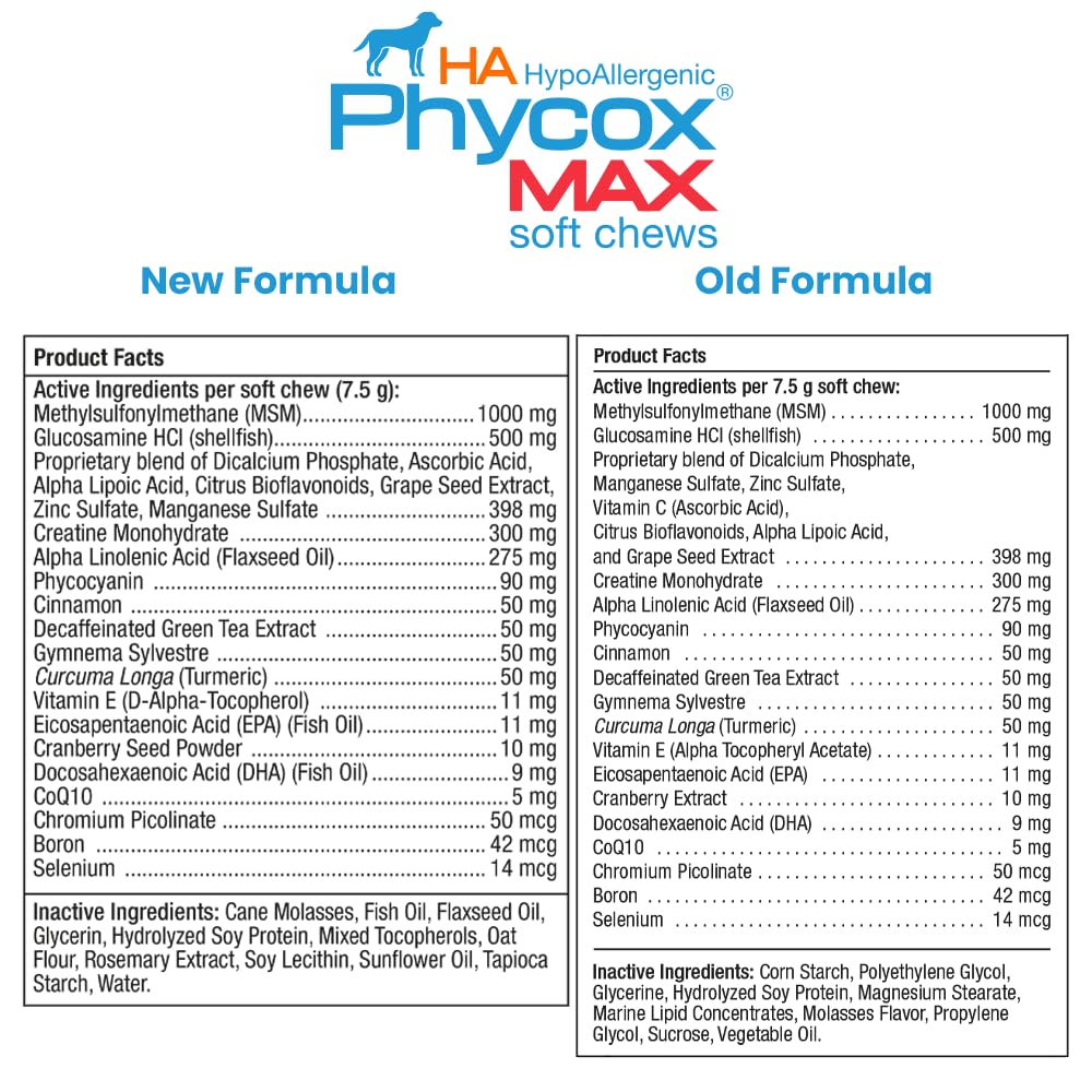 DechraSupply Phycox MAX Hypoallergenic (HA) Soft Chews, Joint Supplement for Dogs (90ct)