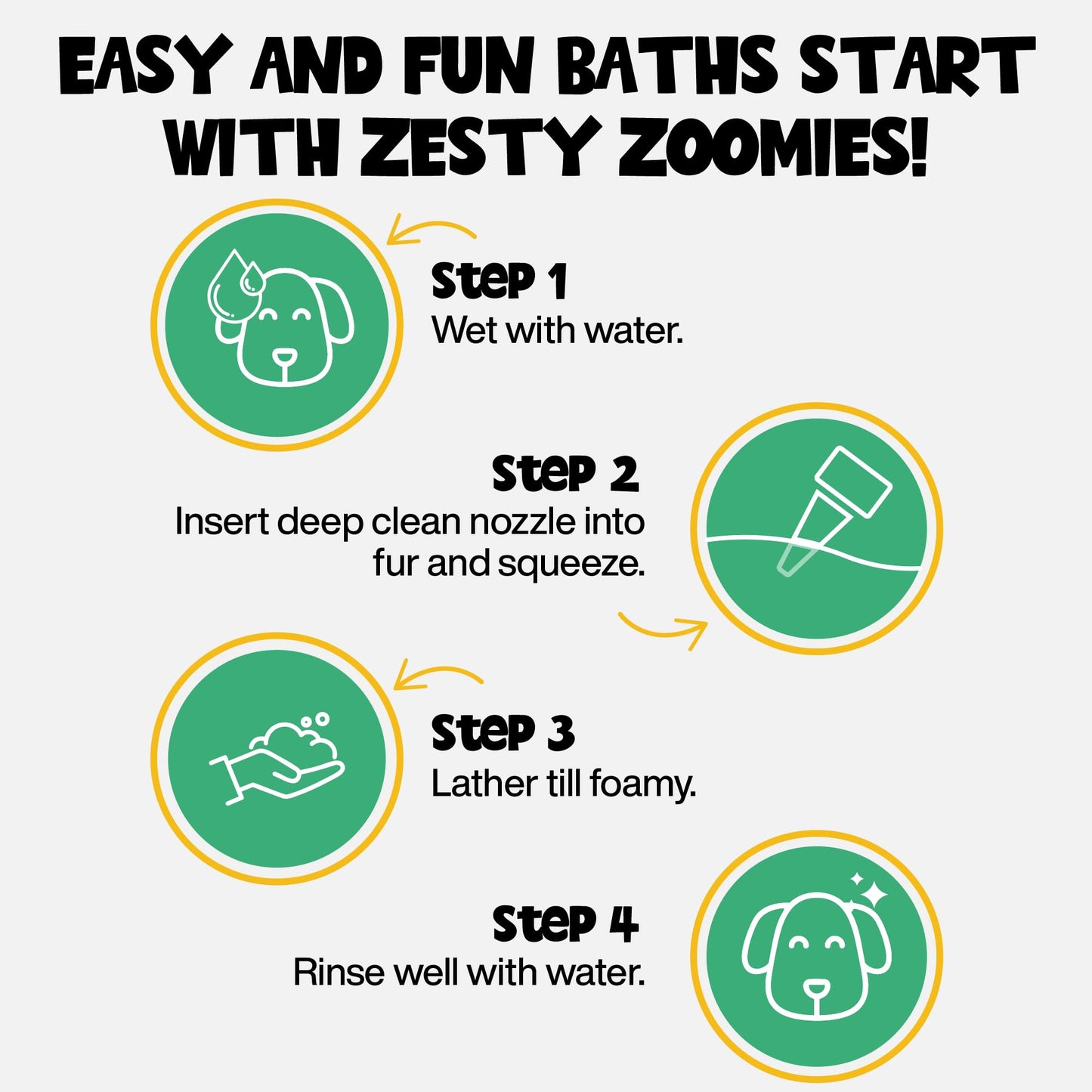 ROOFUS THE DOG Sensitive Pet Shampoo 1 Pack - Zesty Zoomies Dog Shampoo for Conditioner, Moisturizing & Itching - Hypoallergenic Shampoo for Hydrating & Cleansing