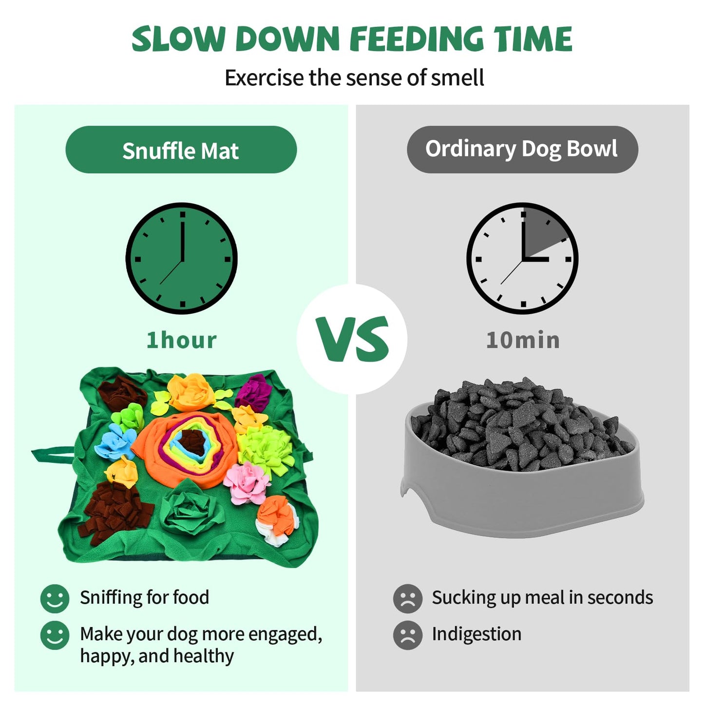Snuffle Mat for Dogs, Interactive Sniff Mat Slow Feeding Mat for Small Pets Cats, Rabbits to Keep Busy, Dog Puzzle Slow Feeder Treat Toy, Dog Treat Dispenser for Training and Stress Relief (Green)
