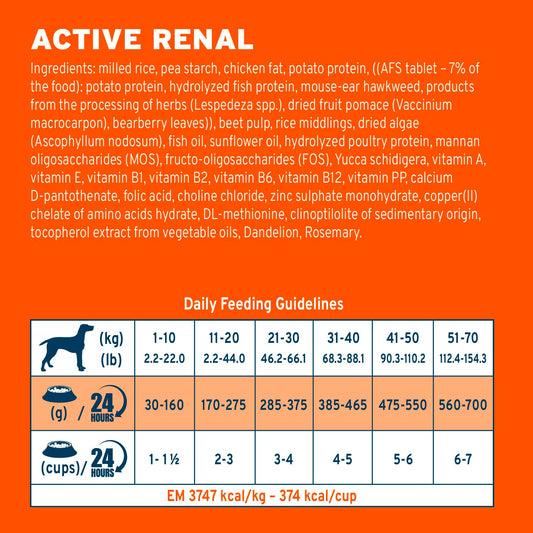 Green Lipped Mussel & Gut Health for Dogs of All Ages & Breeds