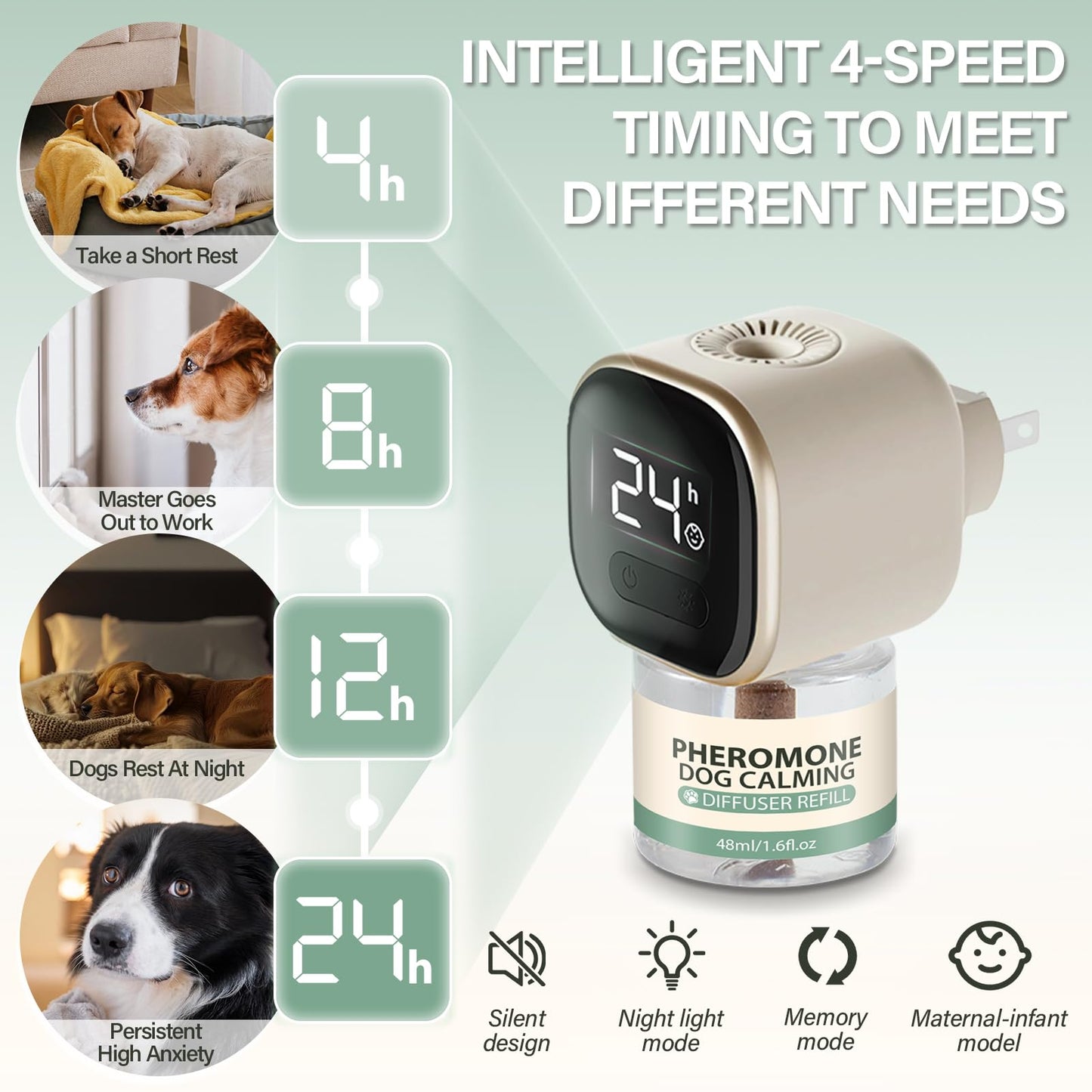 Dog Calming Pheromones Diffuser 4 in 1 Appeasing Relaxing Diffuser with Timing Function Pet Kit (2 Plug in +2 Refill 48ml) for Anxiety Relief Reduce Aggression Barking Fighting Stress (Tasteless)