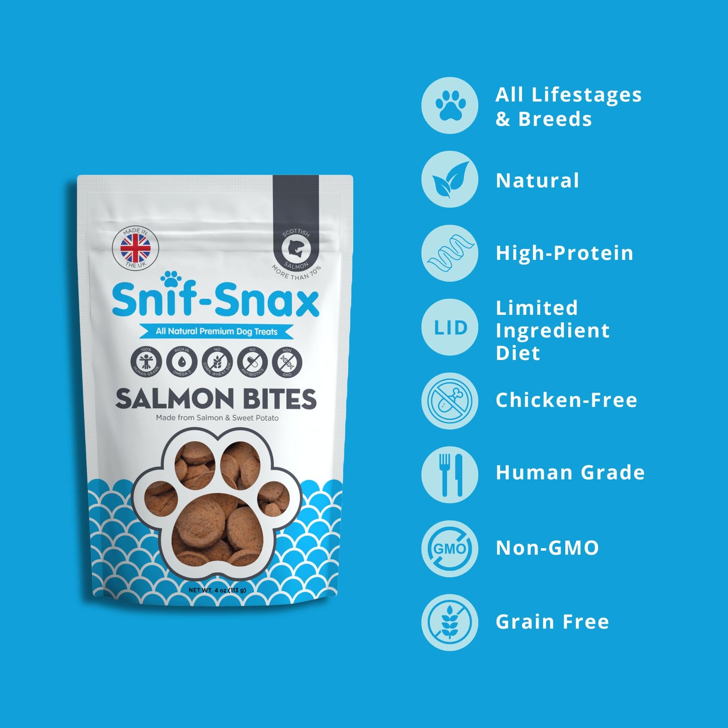 Snif-Snax Salmon Bites Dog Treats 3 Pack – All Natural, Healthy Training & Reward Treats for Dogs – Human Grade, High Protein