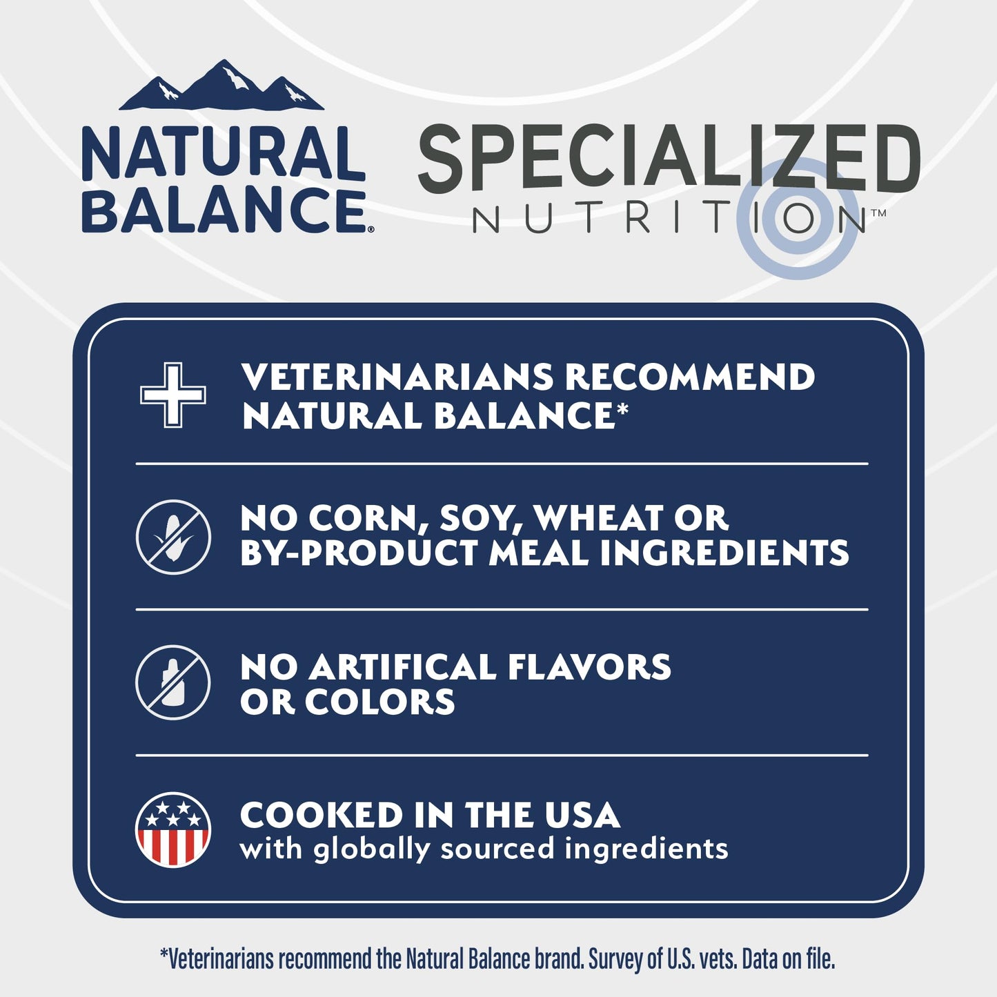 Natural Balance Specialized Nutrition Dry Dog Food with Chicken and Oatmeal for Dogs, Small Breed Digestive & Joint Health, Natural Ingredients with Added Vitamins & Minerals - 12 lbs