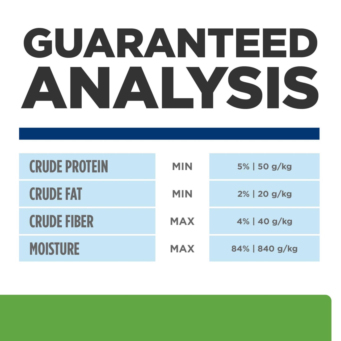 Hill's Prescription Diet Metabolic Weight Management Vegetable & Chicken Stew Wet Dog Food, Veterinary Diet, 12.5 oz. Cans, 12-Pack
