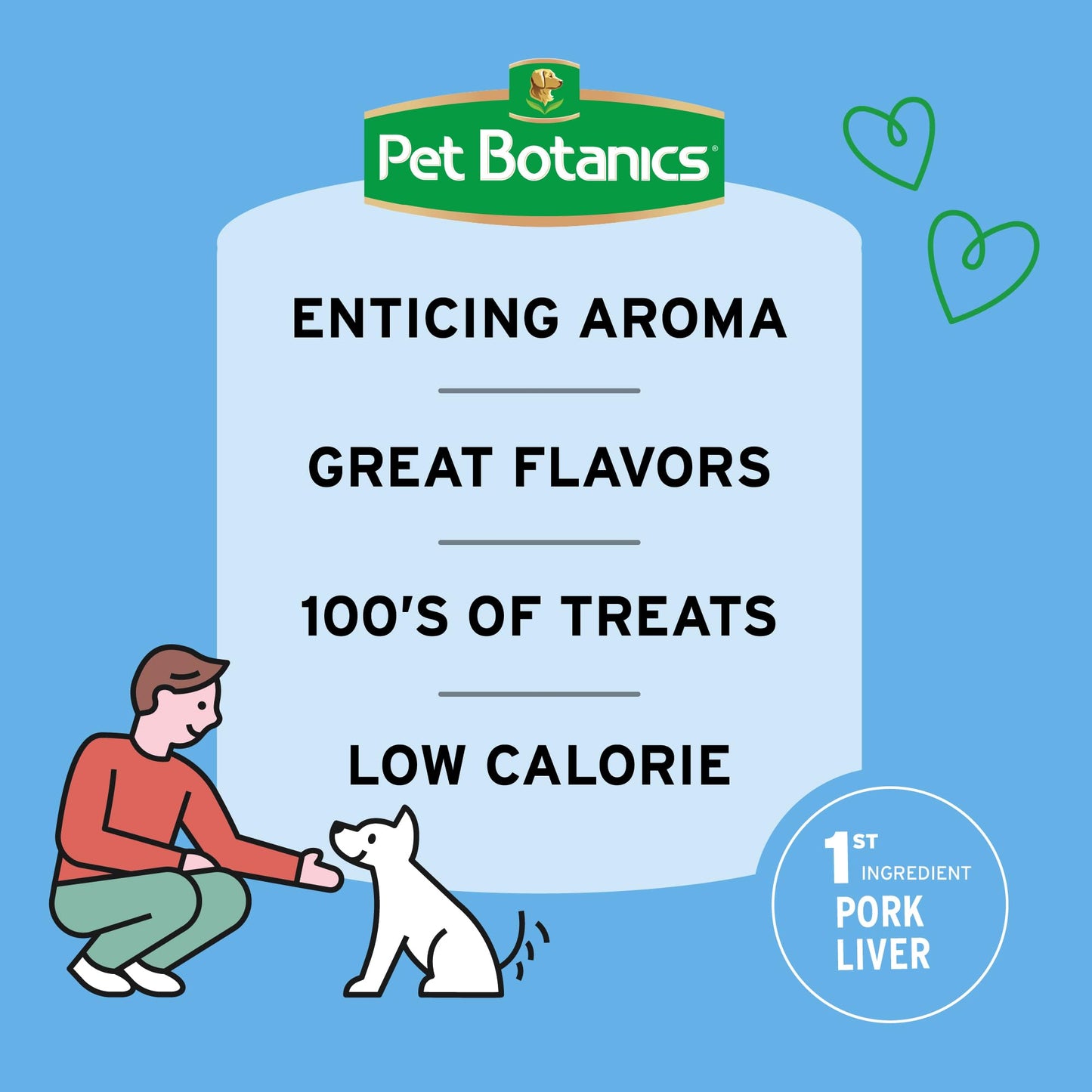 Pet Botanics 4 oz. Pouch Training Rewards Mini Soft & Chewy, Chicken Flavor, with 200 Treats Per Bag, The Choice of Top Trainers