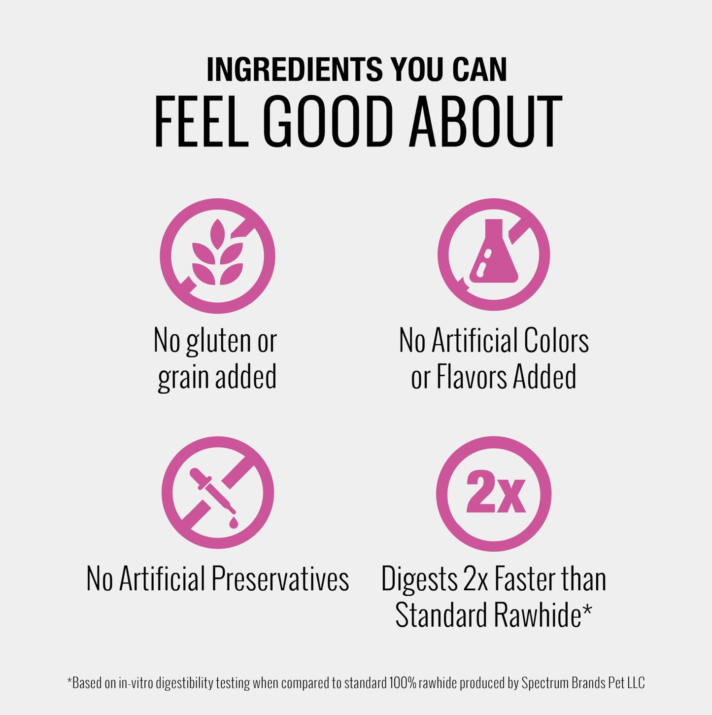 Good 'n' Fit Twist Sticks Made with Real Lamb, 15 Count, Treat Your Dog to Long-Lasting and Highly Digestible Rawhide Chews