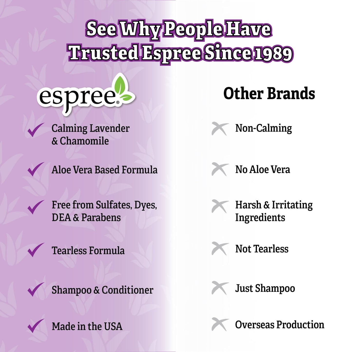 Espree Calming Lavender & Chamomile Shampoo & Conditioner, Soothes & Relaxes with Lavender, Moisturizes with Aloe Vera, Anti-Inflammatory Chamomile, Dry & Sensitive Skin, Gentle Pet Grooming, 20oz