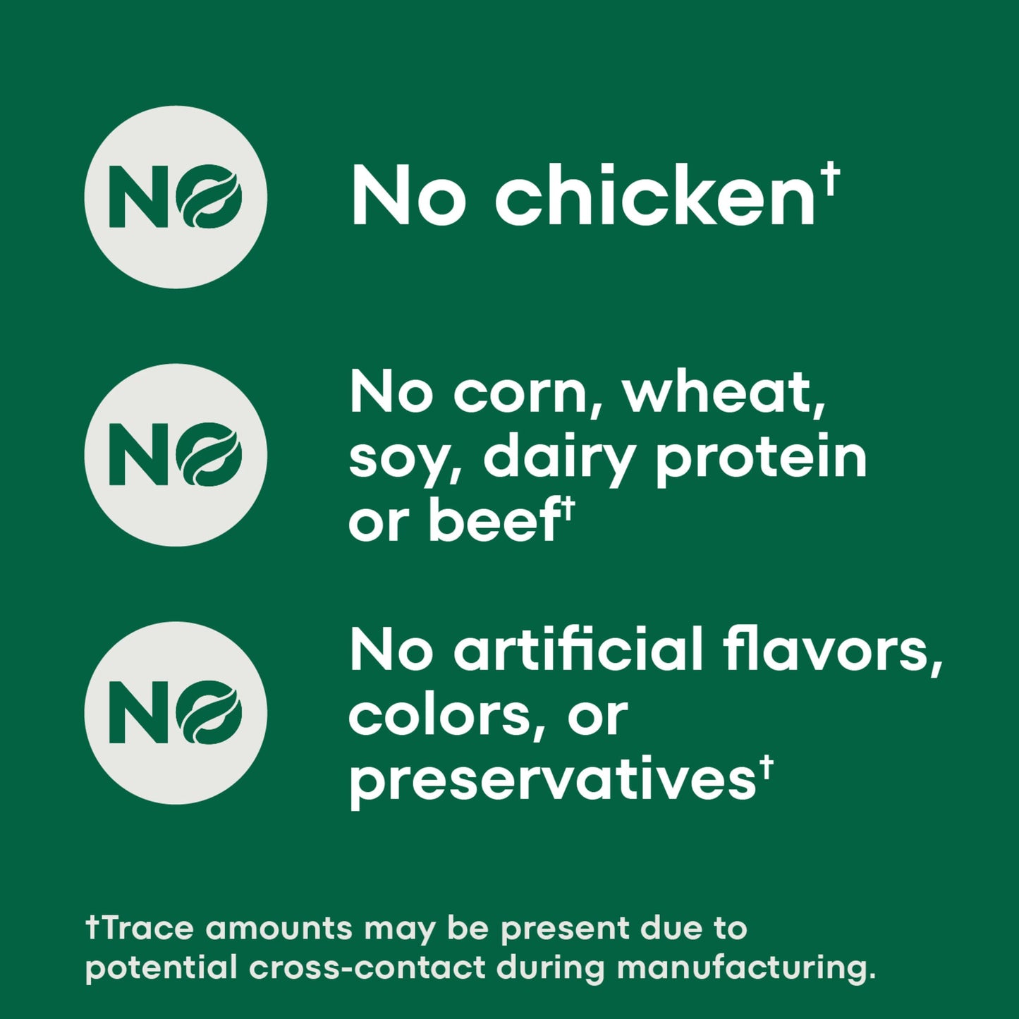 Nutro Limited Ingredient Diet Adult Dry Dog Food, Lamb & Sweet Potato Recipe, 4 lbs.