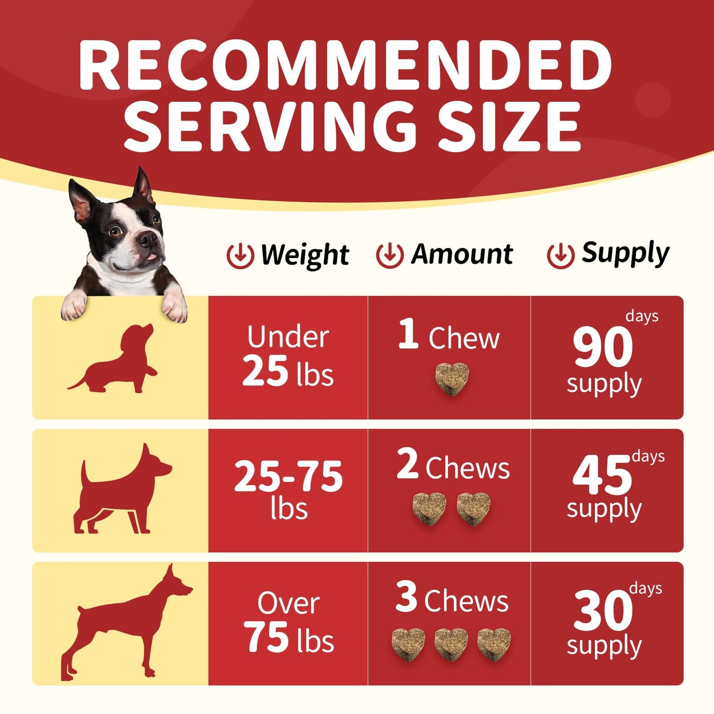 NATURE TARGET Glucosamine for Dogs, Joint Supplement with Chondroitin, MSM, Omega-3, Hemp for Pain Relief, Hip & Joint Chews for Dogs with Calcium for Bone Health, 120 Soft Chews