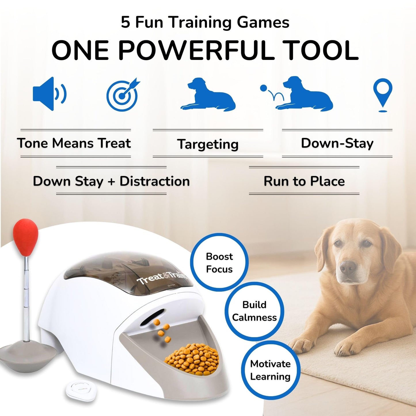 Treat&Train - Remote Treat Dispensing Dog Training System, Positive Reinforcement, Calm Behavior, Distraction Avoidance, Includes Instruction Booklet, Target Wand & Remote, for Dogs 6 Months & Up