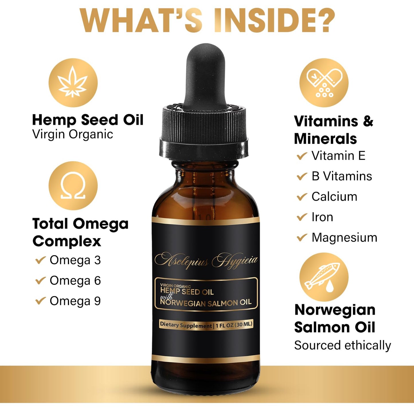 Hemp Seed Oil & Norwegian Salmon Oil - Organic, No Additives, Human-Grade Formula for Dogs and Cats - Reduce Anxiety, Pain, and Inflammation - Hip and Joint Support - Made in USA