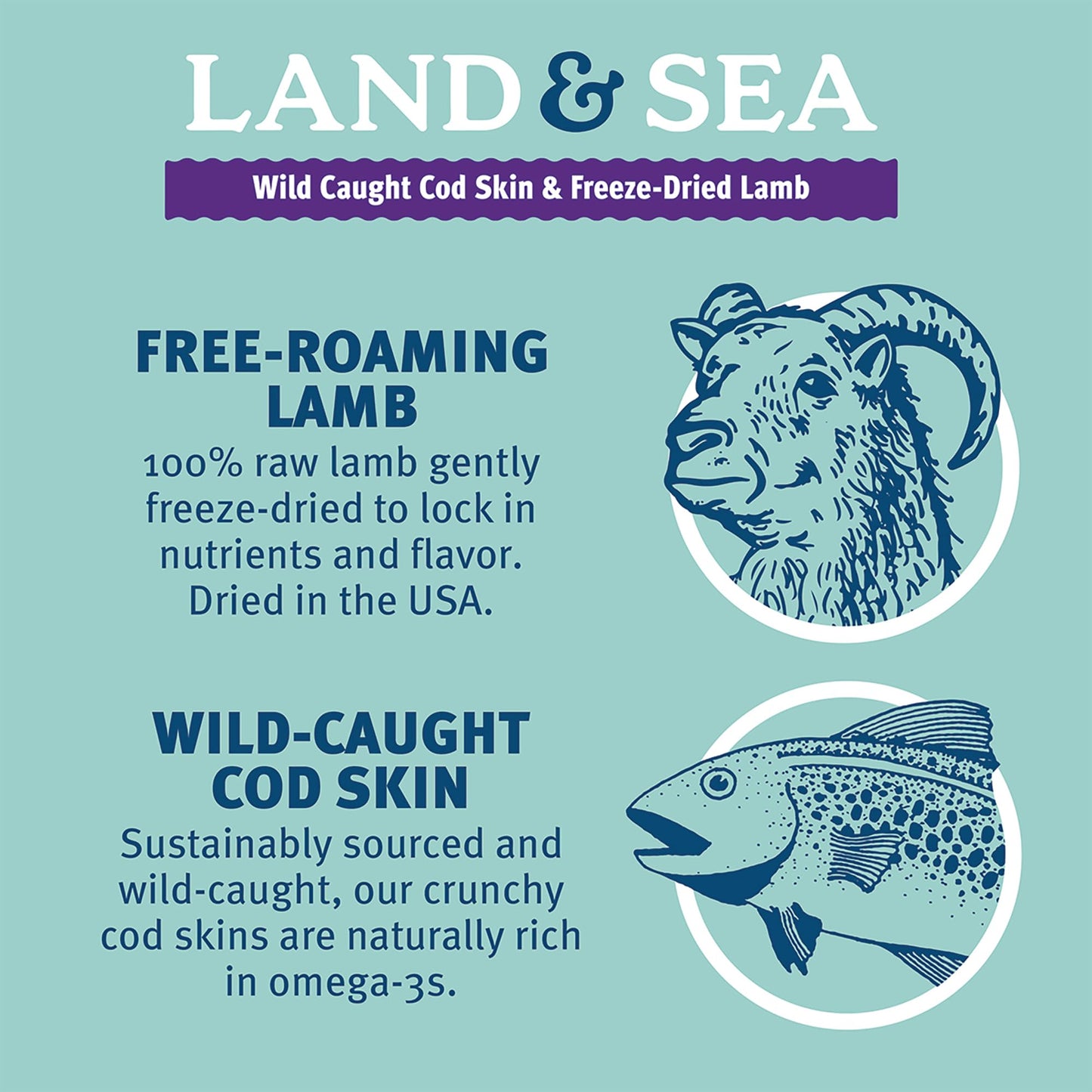 Icelandic+ Land & Sea Wild Caught Cod Skin & Freeze-Dried Lamb - 2.4oz Bag, Dog Treat & Food Topper, 2 Ingredients, No Preservatives, All Natural