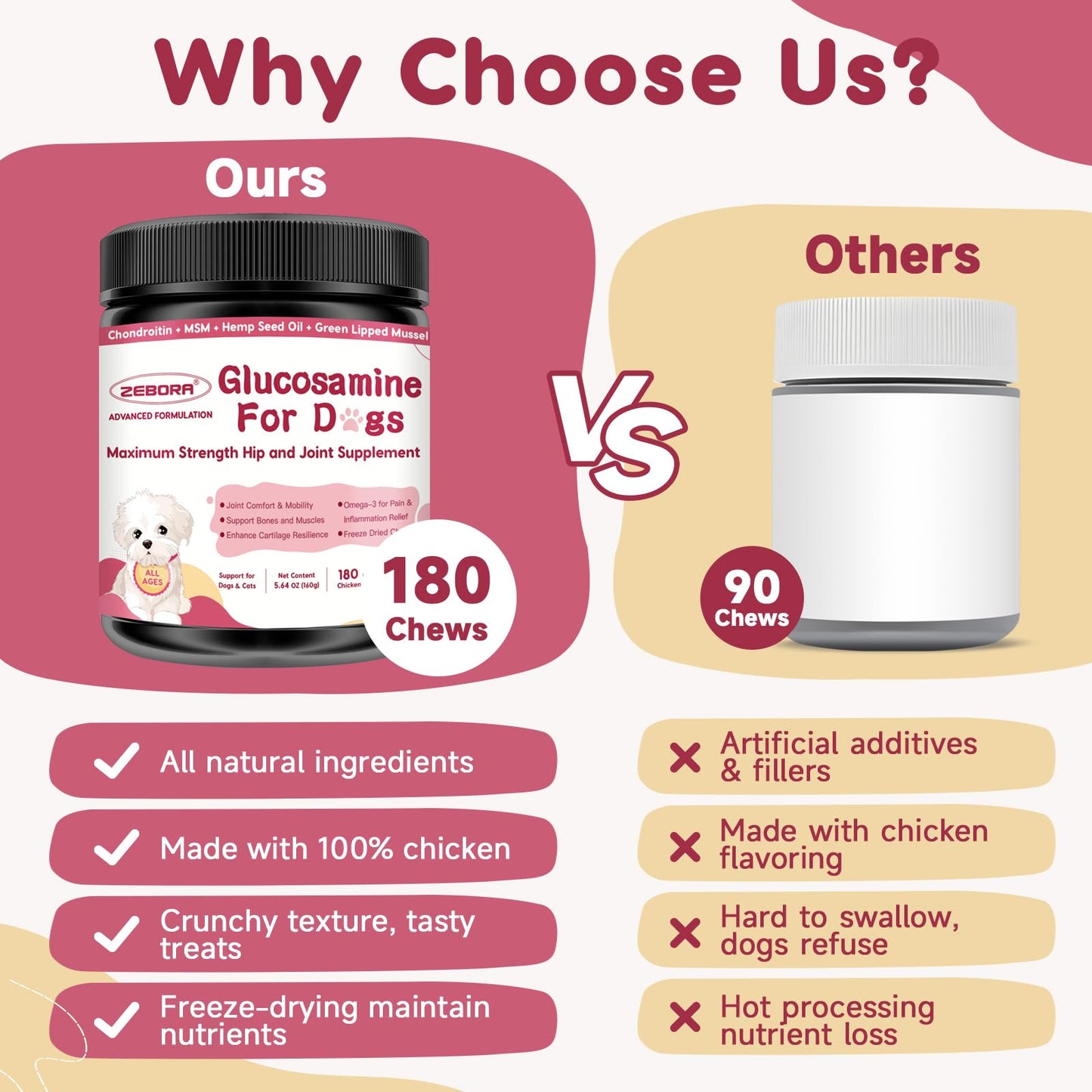 Glucosamine for Dogs - Joint Supplement for Dogs with Chondroitin, MSM, Omega 3, Hemp, Turmeric for Dog Joint Pain Relief, Dog Joint Supplement with Calcium Support Cartilage & Bone Health, 180 Chews