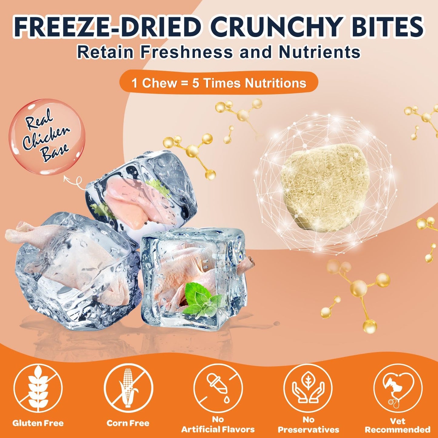 NATURE TARGET Glucosamine Joint Supplement for Dogs, Chondroitin, Omega-3, MSM, Hemp, Turmeric for Pain Relief, Dog Joint Supplement with Calcium for Bone Health, 120 Chicken Flavored Crunchy Chews