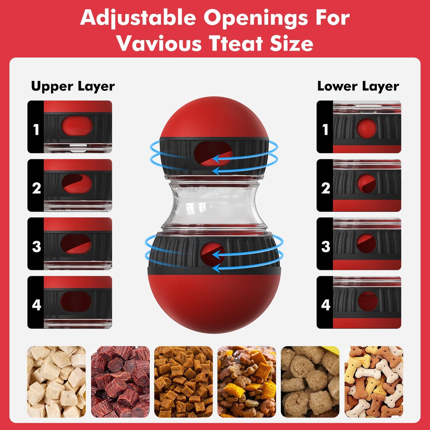 Dog Puzzle Toy for Anxiety Relief - Adjustable Treat Dispensing Ball with Slow Feeder Design, Tough Bite-Resistant Interactive Chase Toy, Enrichment Training Games for Small/Medium/Large Dogs (Red)