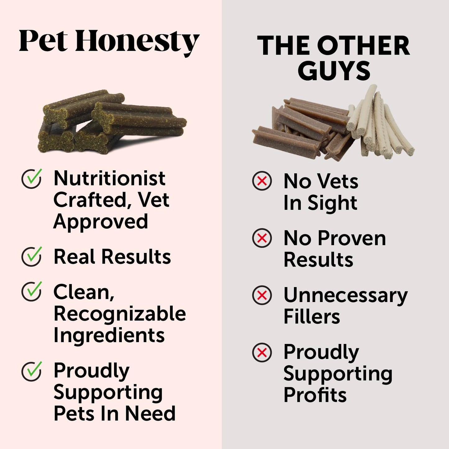 Pet Honesty Calming Fresh Sticks for Dogs – Dental Chews to Support Relaxed Behavior, Oral Health, and Fresh Breath – (30 ct)