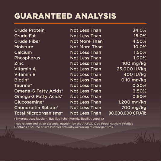 Wellness CORE Grain-Free High-Protein Dry Dog Food, Natural Ingredients, Made in USA with Real Meat, All Breeds, For Adult Dogs (Original Turkey & Chicken, 4-Pound Bag)